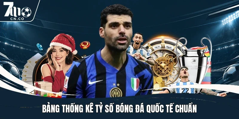 Bảng thống kê tỷ số bóng đá quốc tế chuẩn